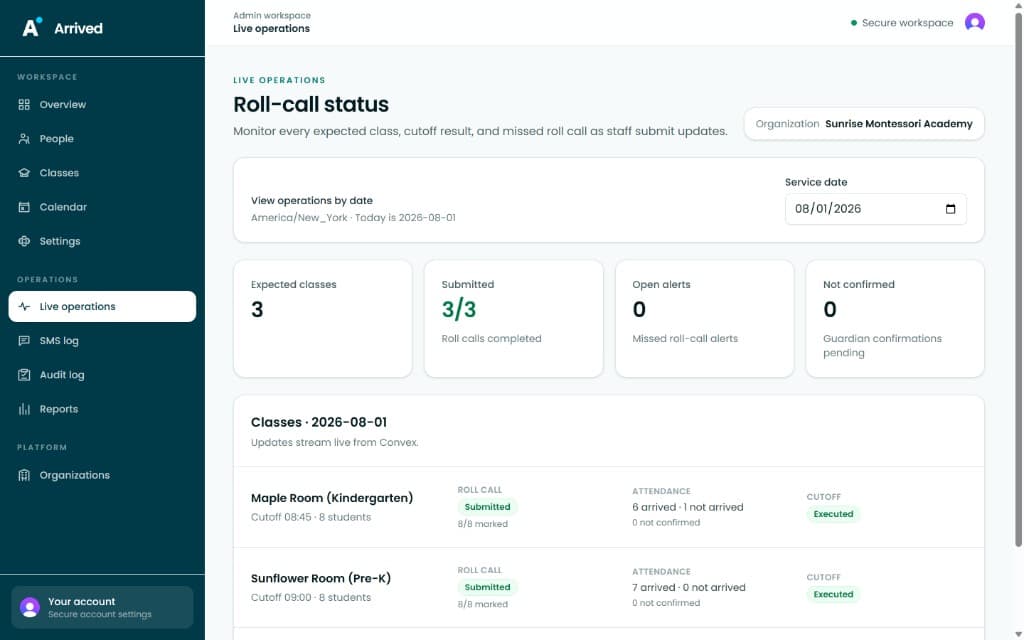 The Arrived Live operations screen with real-time roll-call status